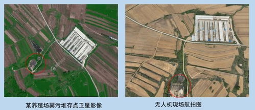 遙感技術重塑生態環境監管新格局，帶動生態環境材料銷售新機遇